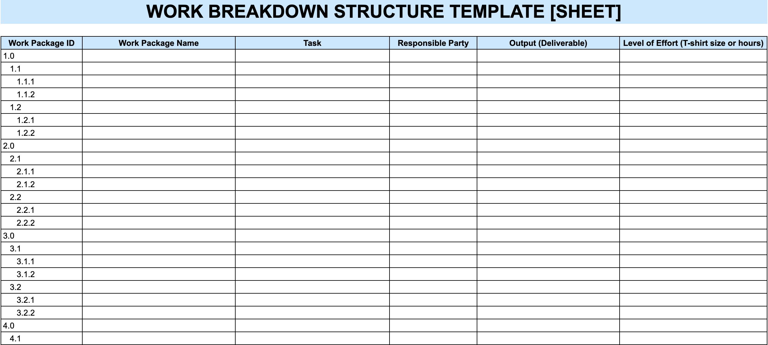 a screenshot of a work breakdown structure template in spreadsheet format