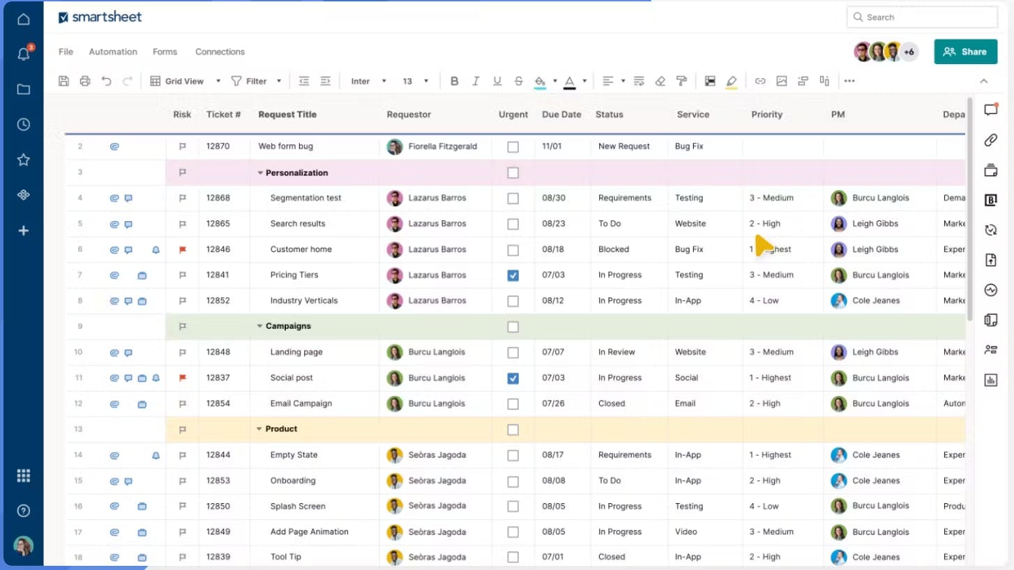 Capacity planning tools and software - RM by Smartsheet