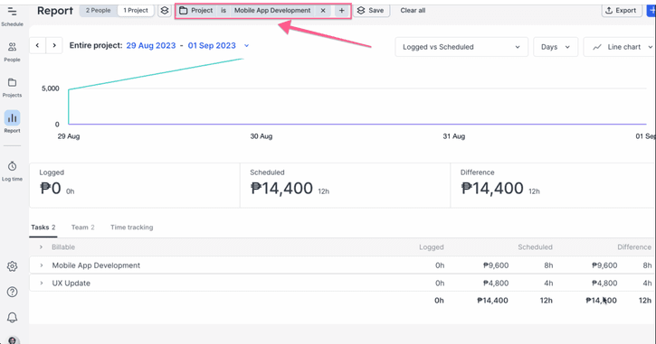 Single Project Review in Float app