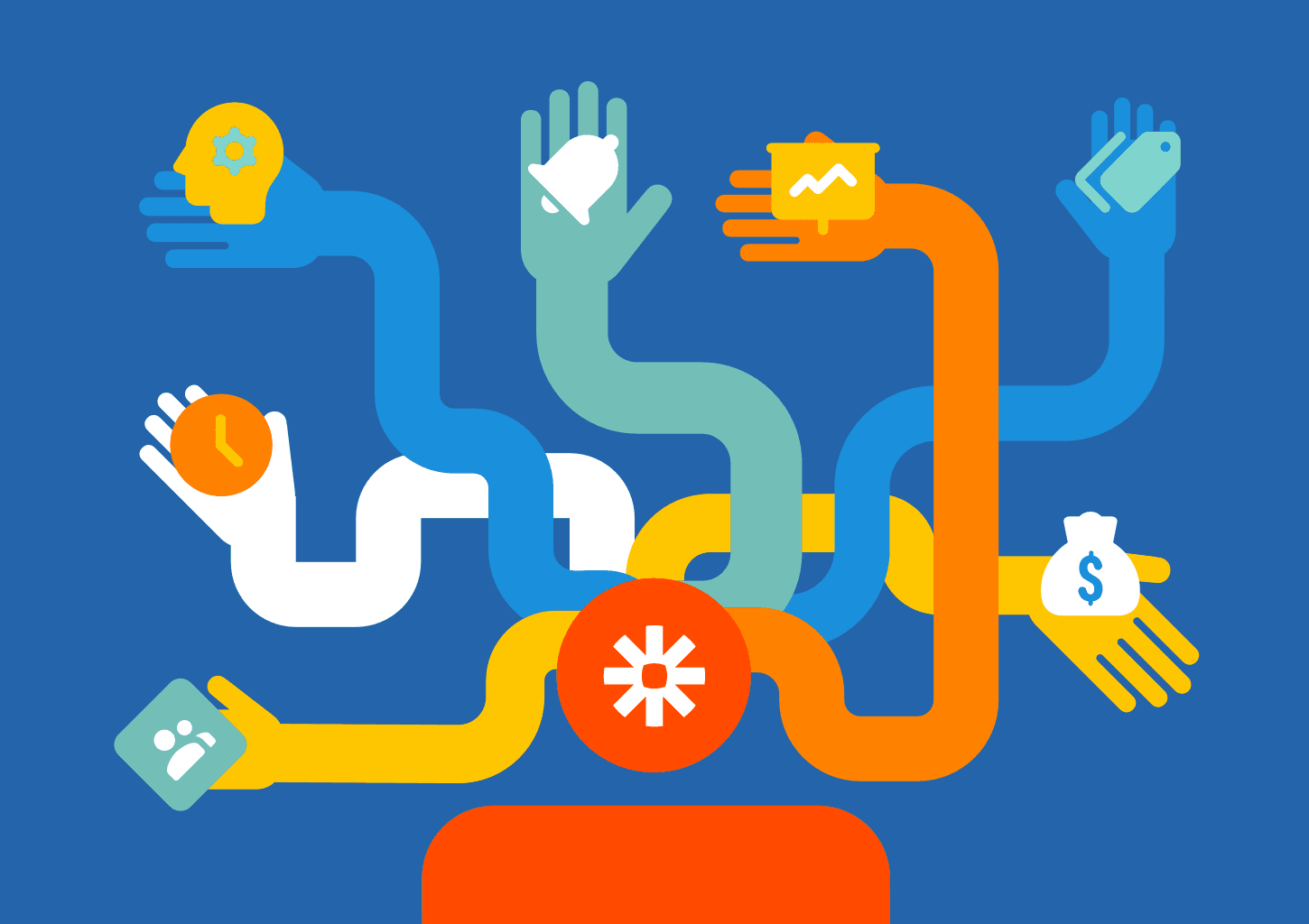 Zapier and Float integration image