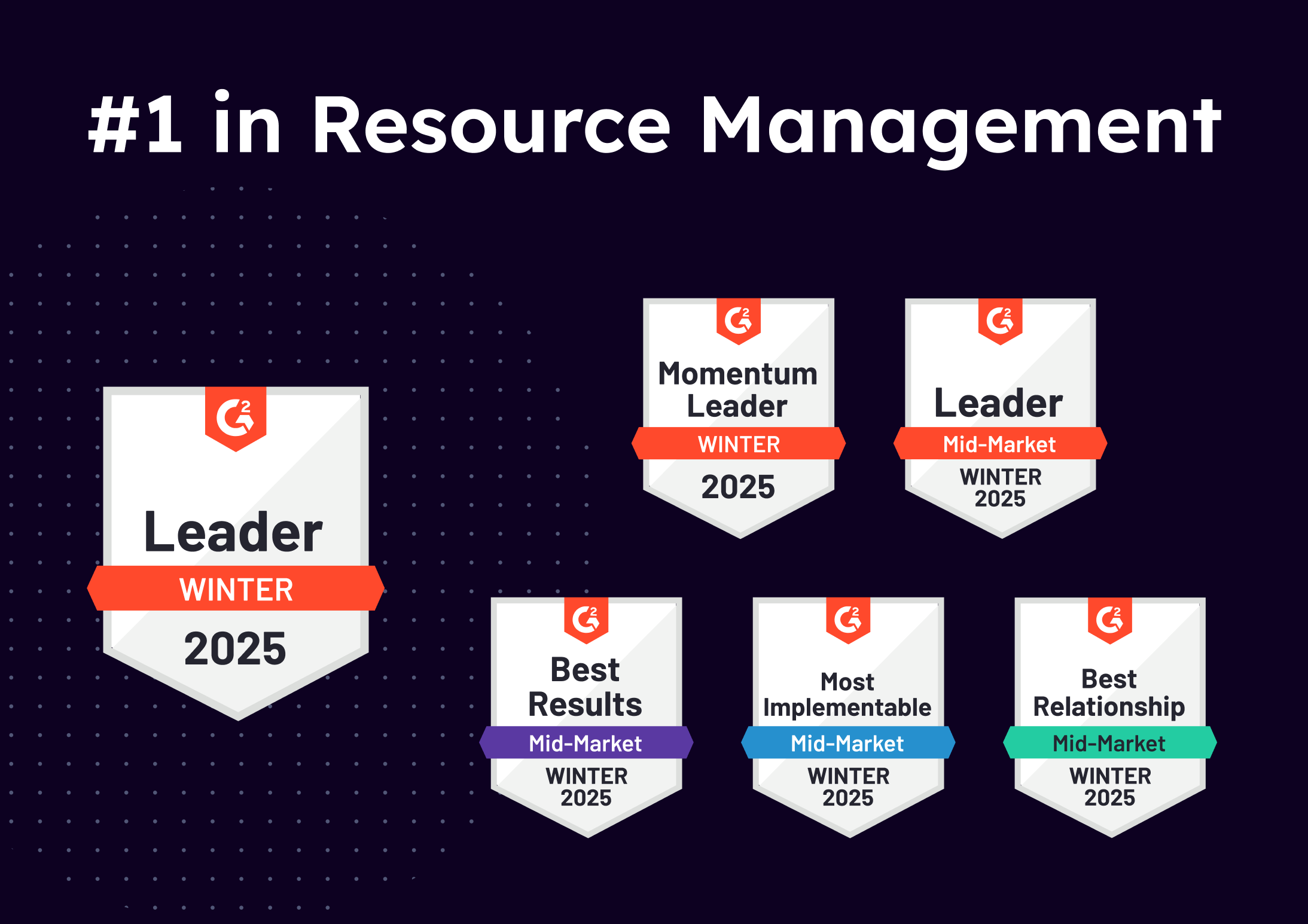 G2 badges for winter of 2025 reports