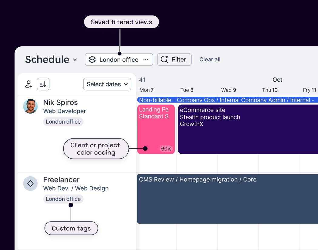 Float dashboard showing filtering for 2 different worker's schedules