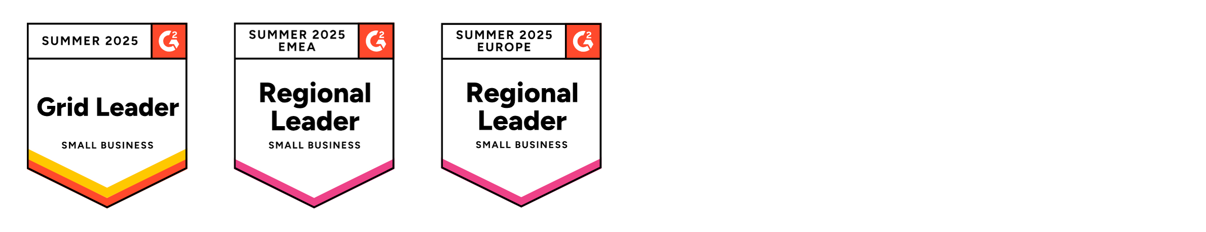 An image of a set of G2 badges that Float won in Resource Management including Grid leader for Small Business, Regional Leader in EMEA for Small Business, and Regional Leader in Europe for Small Business