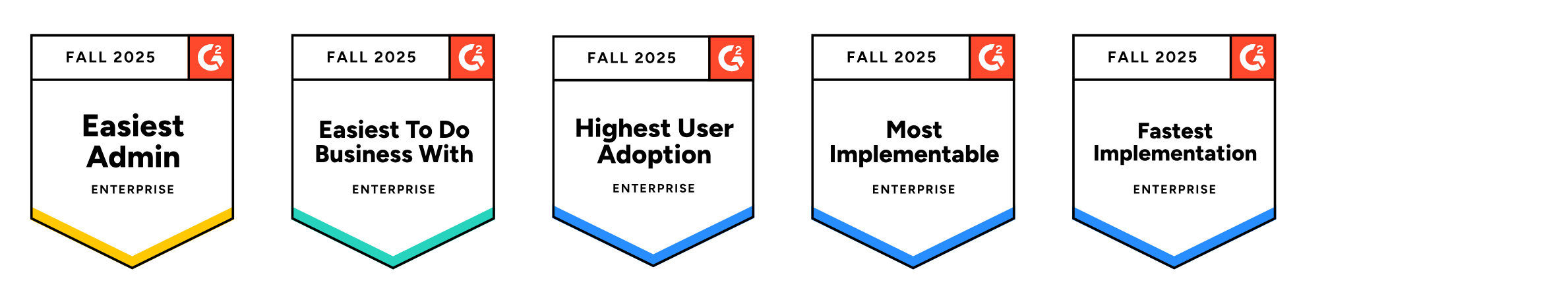 An image of Float's G2 Enterprise badges in Resource Management including easiest admin, easiest to do business with, highest user adoption, most implementable, and fastest implementation