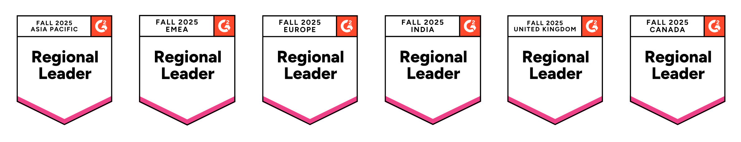 An image of Float's G2 regional badges in Resource Management including regional leader Asia pacific, regional leader EMEA, regional leader Europe, regional leader India, regional leader United Kingdom, and regional leader Canada. 